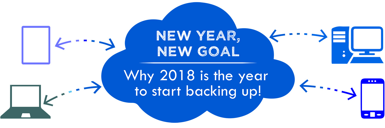 New Year, New Goal.  Why 2018 is the year to start backing up!